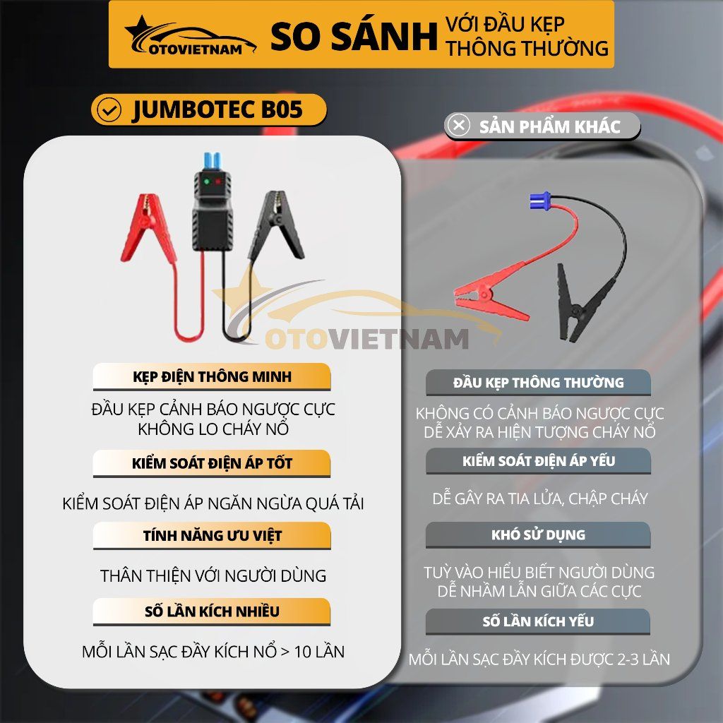 Kích Bình & Bơm Lốp Ô Tô, Xe Máy Jumbotec B05 Đa Năng 4in1 – Pin Khủng 12.400mAh | Bảo Hành 1 Năm
