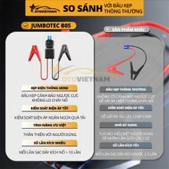 Kích Bình & Bơm Lốp Ô Tô, Xe Máy Jumbotec B05 Đa Năng 4in1 – Pin Khủng 12.400mAh | Bảo Hành 1 Năm