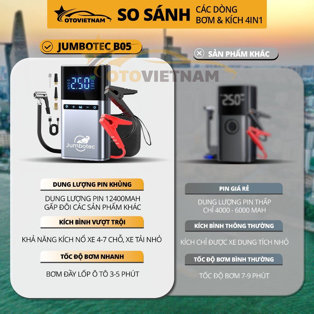 Kích Bình & Bơm Lốp Ô Tô, Xe Máy Jumbotec B05 Đa Năng 4in1 – Pin Khủng 12.400mAh | Bảo Hành 1 Năm
