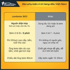 Bơm Lốp Xe Máy, Ô Tô Jumbotec B03 – Pin 6000mAh & Điện 12V, Tự Ngắt, Đa Năng 4in1