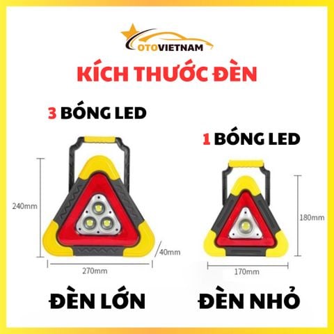 Đèn LED Cảnh Báo Nguy Hiểm Đa Năng Hình Tam Giác – Tích Hợp Pin Sạc Dự Phòng, Cảnh Báo & Chiếu Sáng Khẩn Cấp