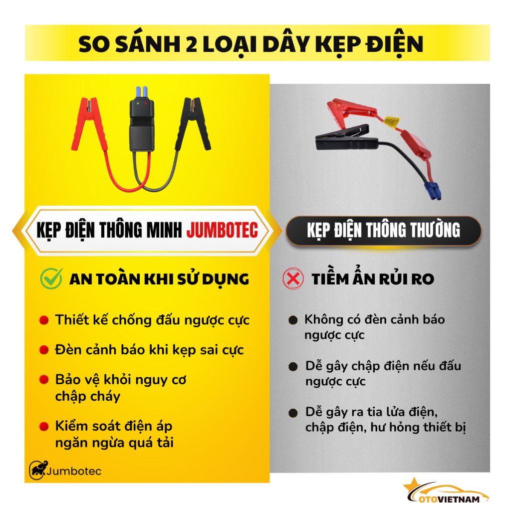 Bơm Lốp & Kích Bình Ô Tô 4in1 Jumbotec BM600, PIN 24.000mAh, Đèn Pin & Sạc Dự Phòng, Bảo Hành 24 Tháng