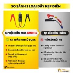 Bơm Lốp & Kích Bình Ô Tô 4in1 Jumbotec BM600, PIN 24.000mAh, Đèn Pin & Sạc Dự Phòng, Bảo Hành 24 Tháng