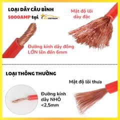 Dây Câu Bình Ắc Quy Lõi Đồng Siêu To Chịu Tải 5000A Dài 4 Mét – Truyền Dẫn Điện Tốt, Có Túi Đựng