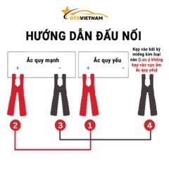 Dây Câu Bình Ắc Quy Lõi Đồng Siêu To Chịu Tải 5000A Dài 4 Mét – Truyền Dẫn Điện Tốt, Có Túi Đựng