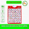 BẢNG CHỮ CÁI ĐIỆN TỬ TREO TƯỜNG - TIỆN LỢI - DỄ SỬ DỤNG