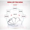 (COMBO 100c ) MÓC DÁN TƯỜNG . SIÊU DÍNH - SIÊU CHỊU LỰC.