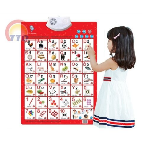 BẢNG CHỮ CÁI ĐIỆN TỬ TREO TƯỜNG - TIỆN LỢI - DỄ SỬ DỤNG