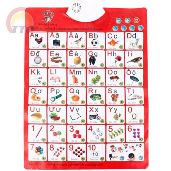 BẢNG CHỮ CÁI ĐIỆN TỬ TREO TƯỜNG - TIỆN LỢI - DỄ SỬ DỤNG