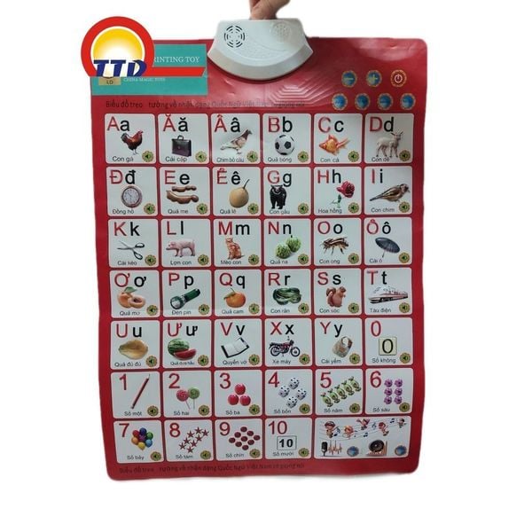 BẢNG CHỮ CÁI ĐIỆN TỬ TREO TƯỜNG - TIỆN LỢI - DỄ SỬ DỤNG