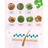  Sữa Tắm Cho Chó Mèo Yú Light Thảo Dược Cao Cấp 30ml 