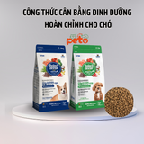  Thức ăn hạt cho Chó Today's Dinner túi 1kg dành cho Chó Con và Chó Trưởng Thành 