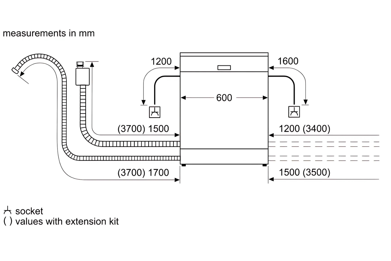 Máy Rửa Bát Âm Bán Phần Bosch SMI4ECS14E Series 4