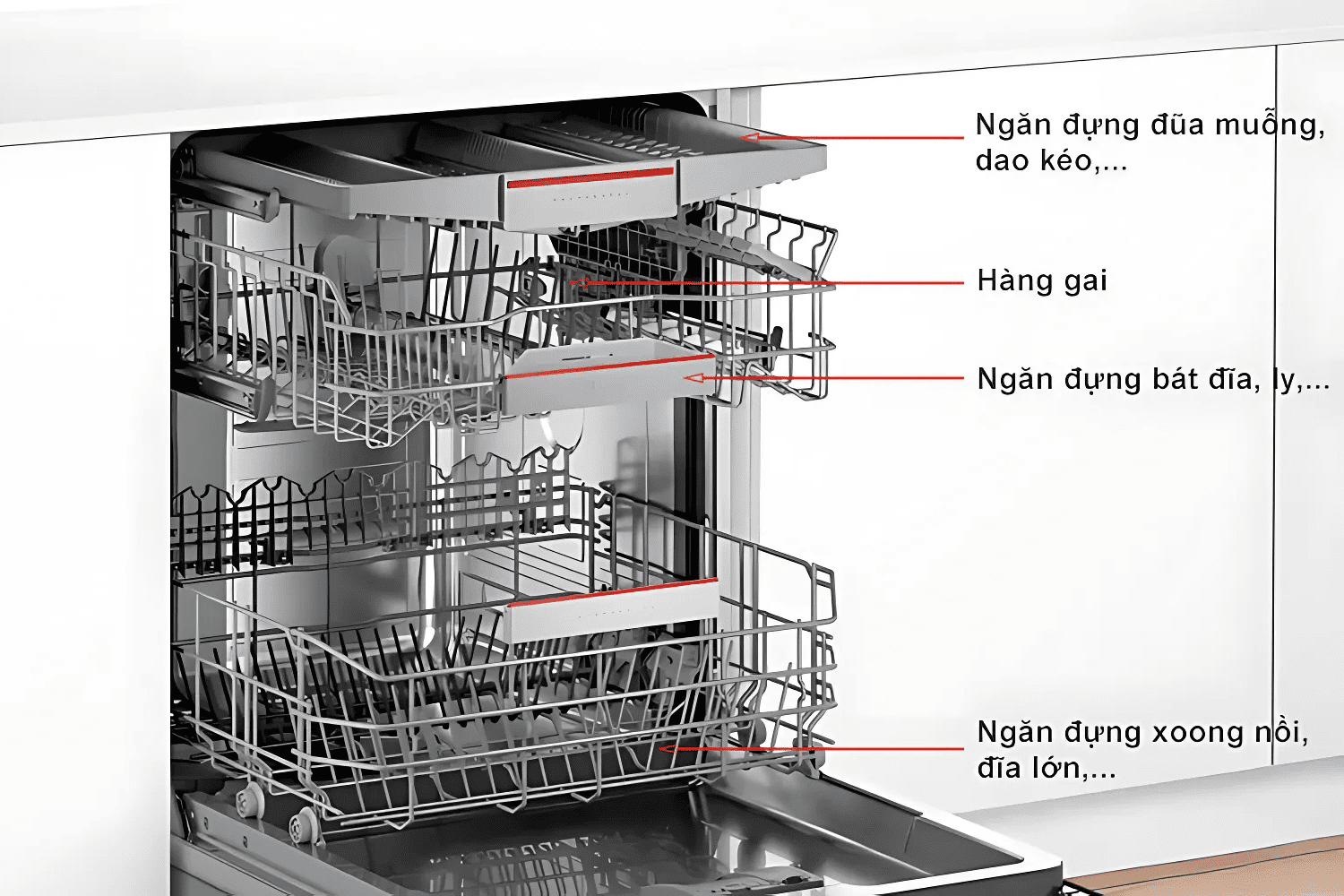 Máy Rửa Bát Âm Bán Phần Bosch SMI4HCS48E Series 4