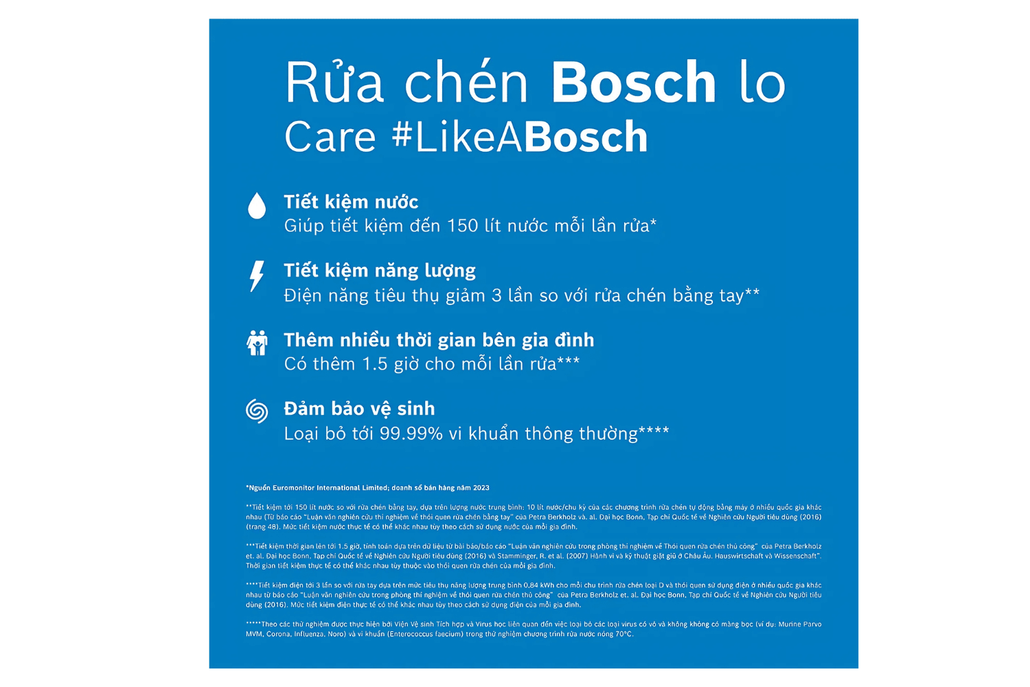 Máy Rửa Bát Âm Toàn Phần Bosch SMV6ZCX42E Series 6