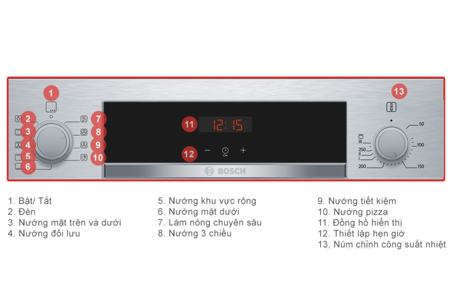 Lò Nướng Bosch HBF113BS0A Series 2 | Lắp Âm 66 Lít