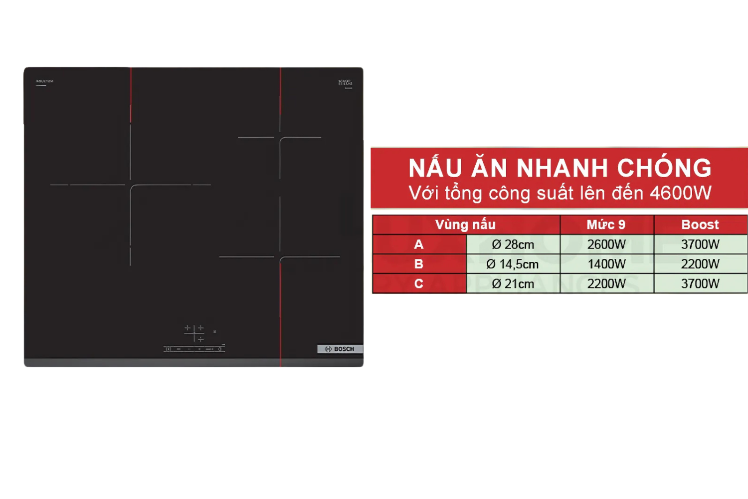 Bếp từ Bosch PUJ63KBB5E