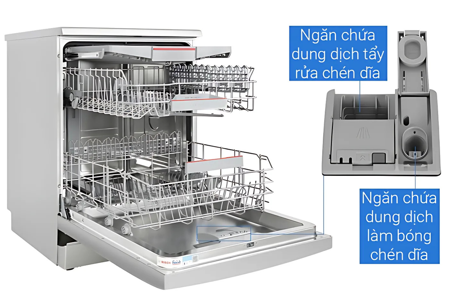 Máy Rửa Bát Độc Lập Bosch SMS4ECI14E Series 4