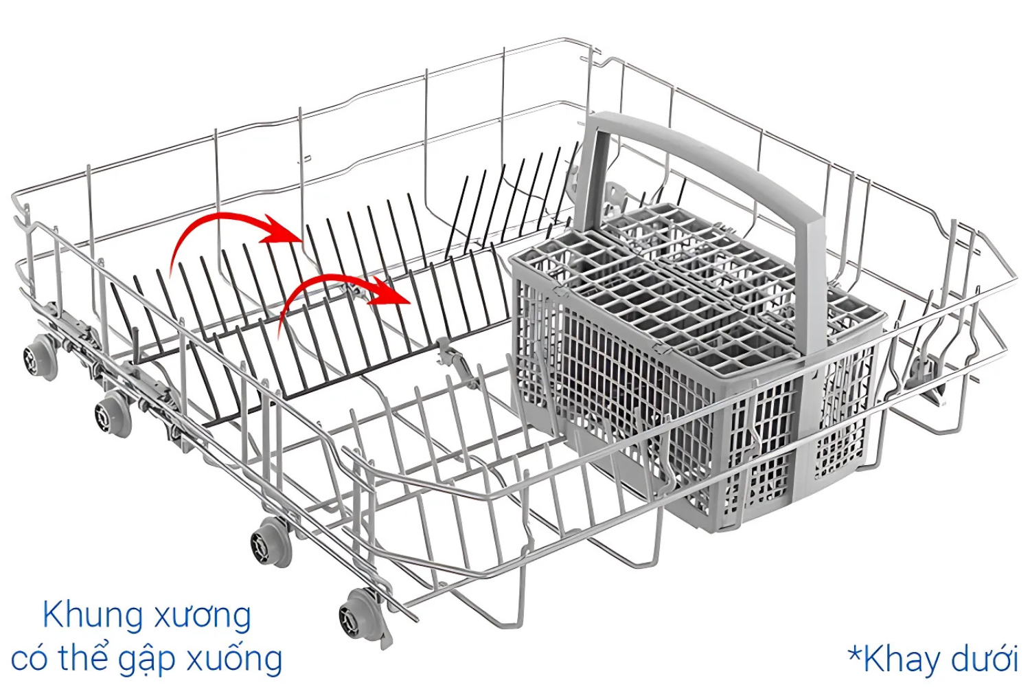 Máy Rửa Bát Độc Lập Bosch SMS2ITI41G Series 2
