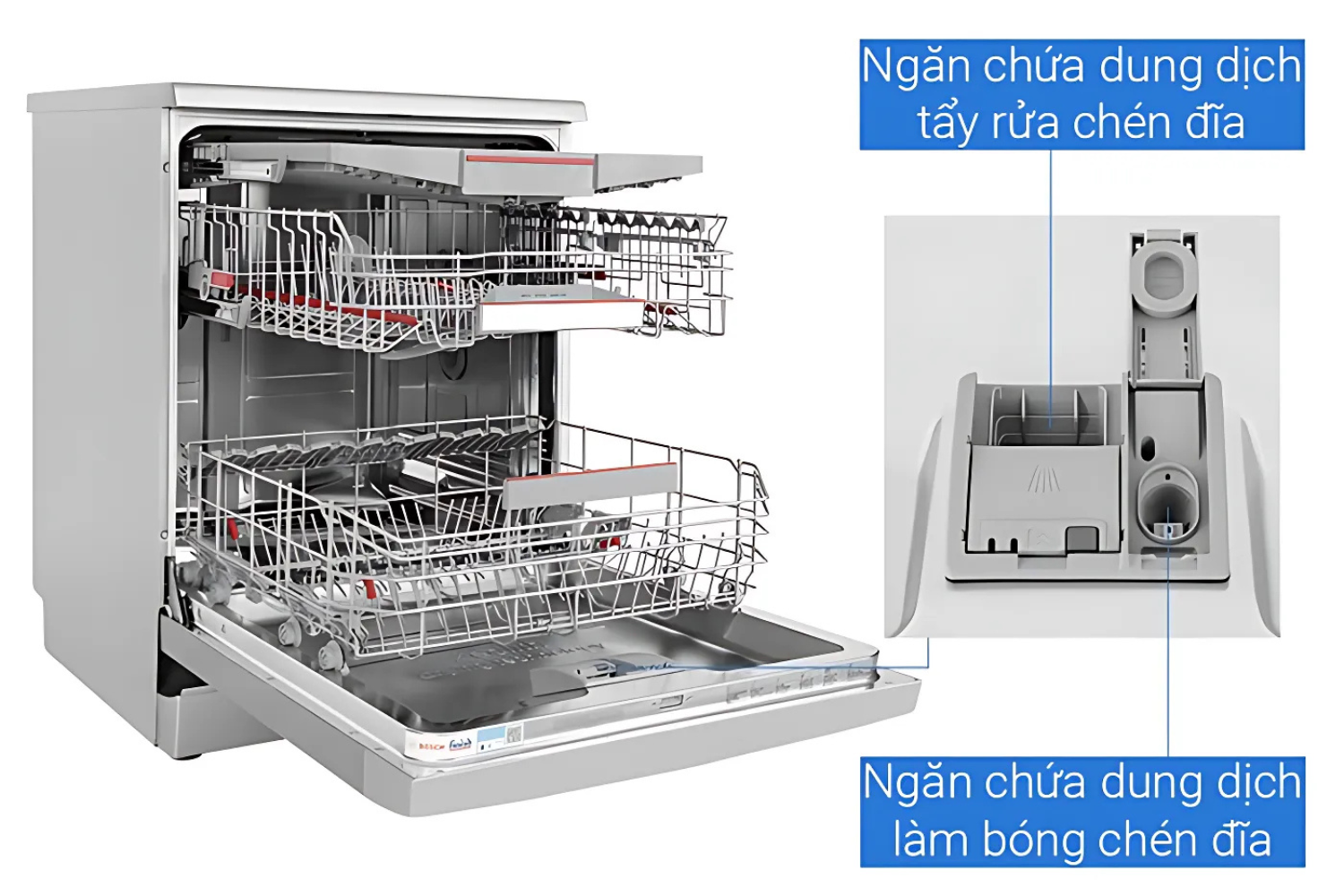 Máy Rửa Bát Độc Lập Bosch SMS6ZCI49E Series 6