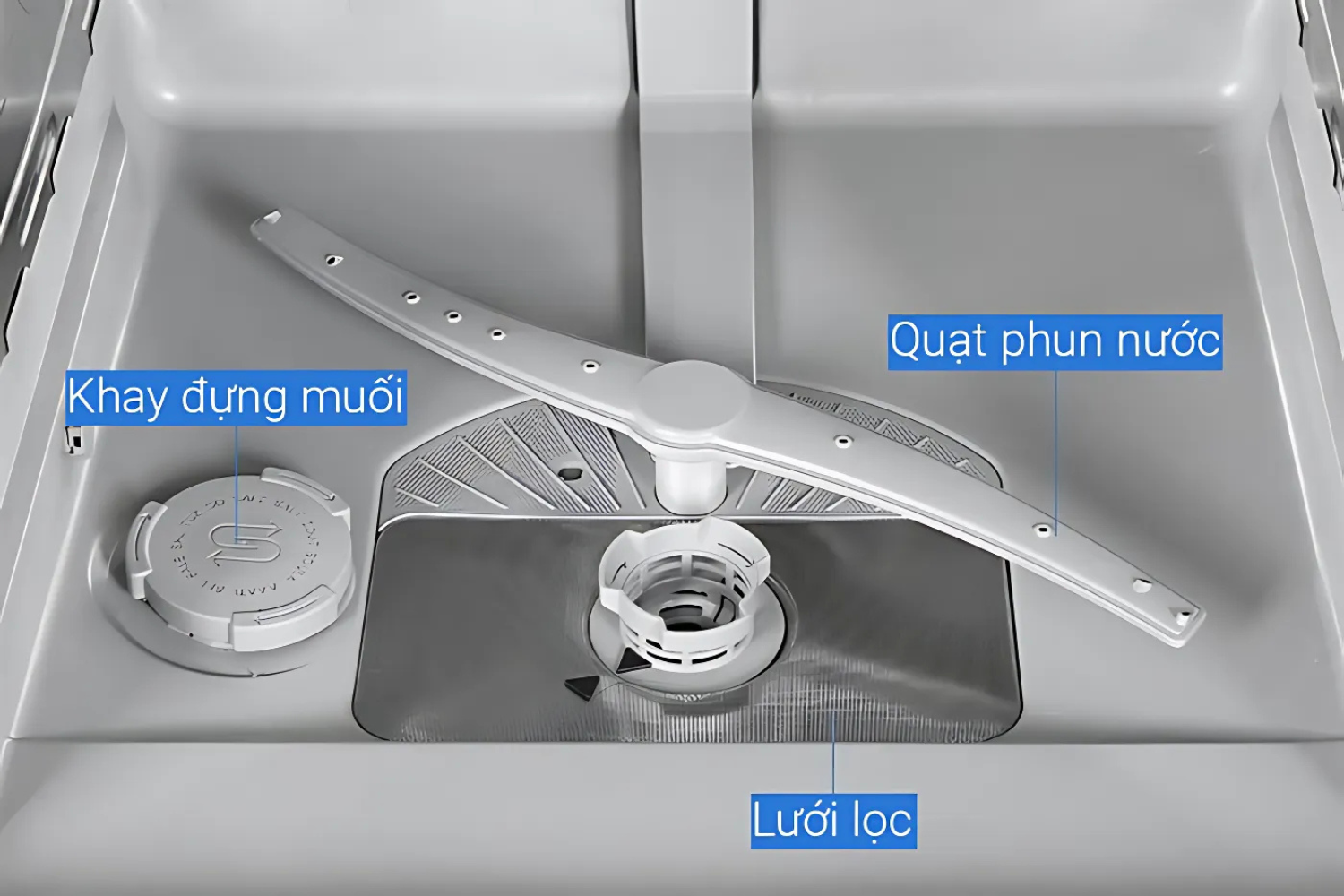 Máy Rửa Bát Độc Lập Bosch SMS2IVI61E Series 2