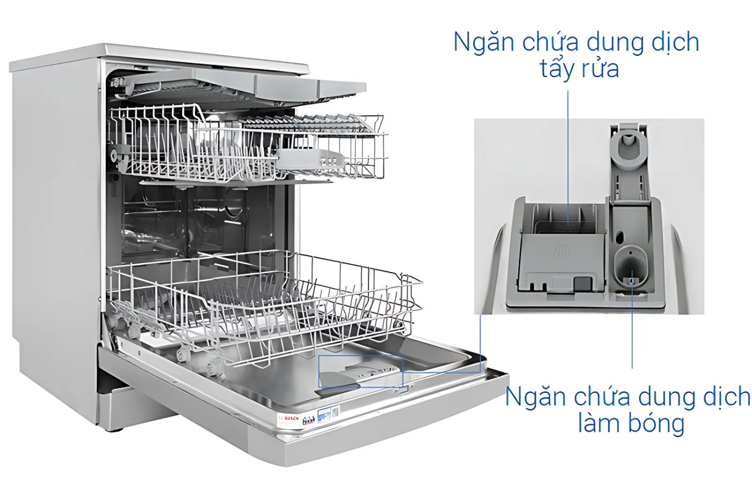 Máy Rửa Bát Độc Lập Bosch SMS2IVI61E Series 2