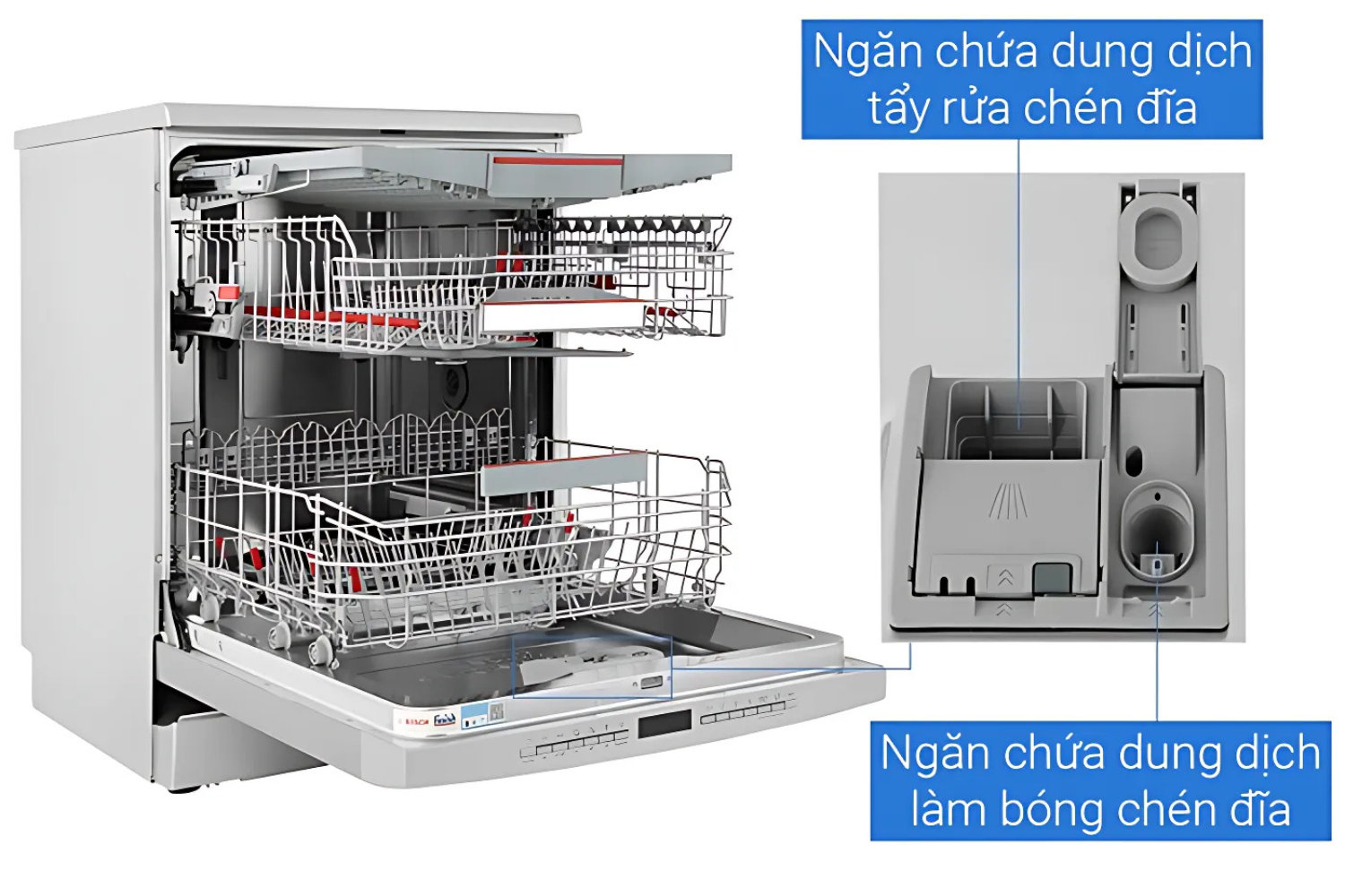 Máy Rửa Bát Độc Lập Bosch SMS6ZCI08E Series 6