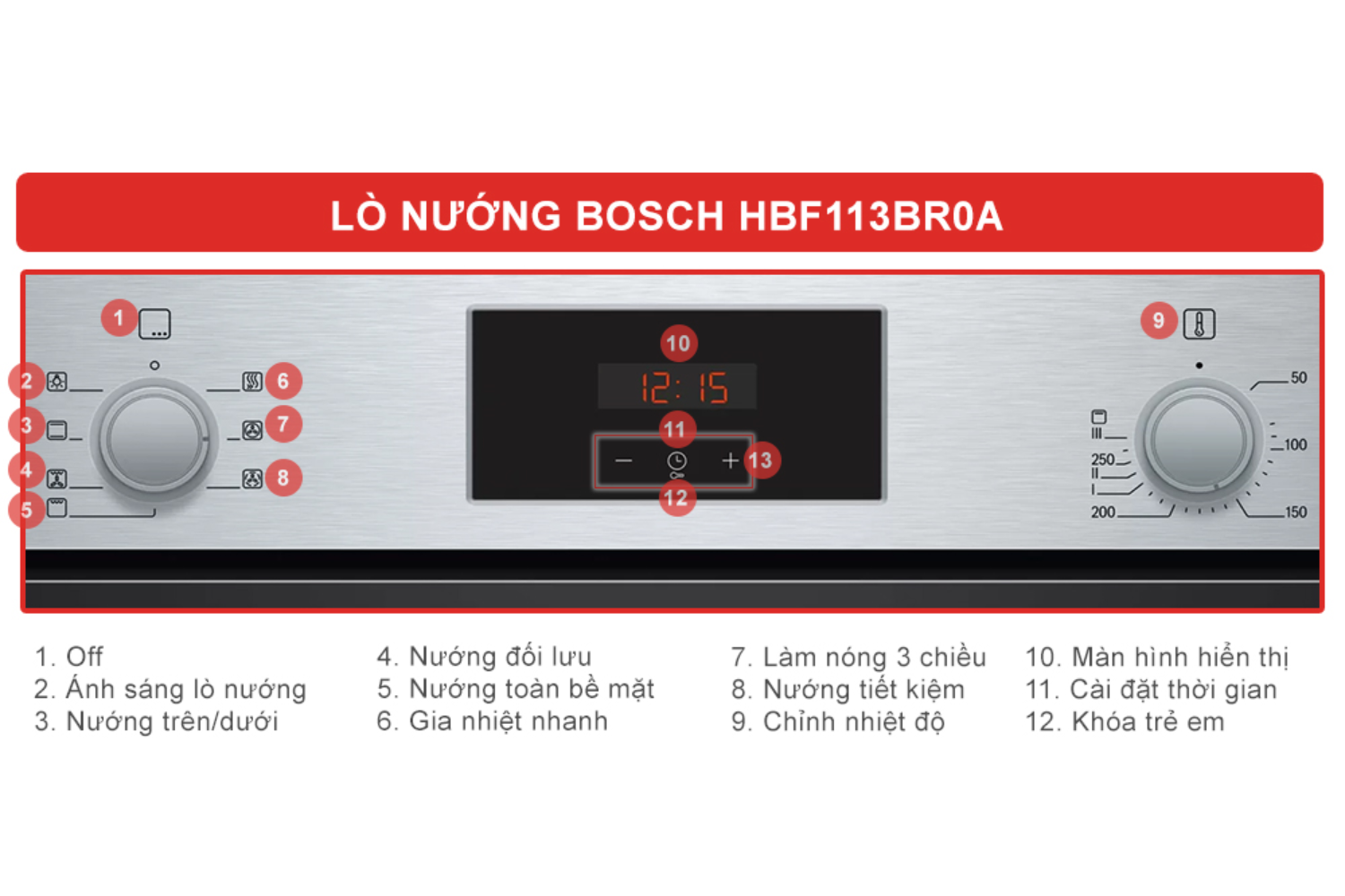 Lò Nướng Âm Tủ Bosch HBF113BR0A Series 2 | Dung Tích 66 Lít