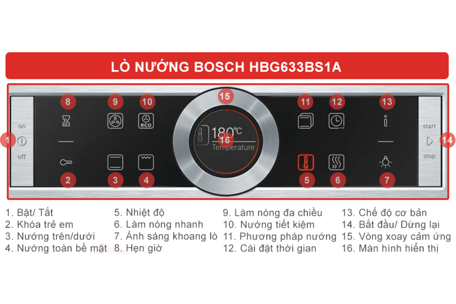 Lò Nướng Bosch HBG633BS1A Serie 8 | Lắp Âm 71 Lít