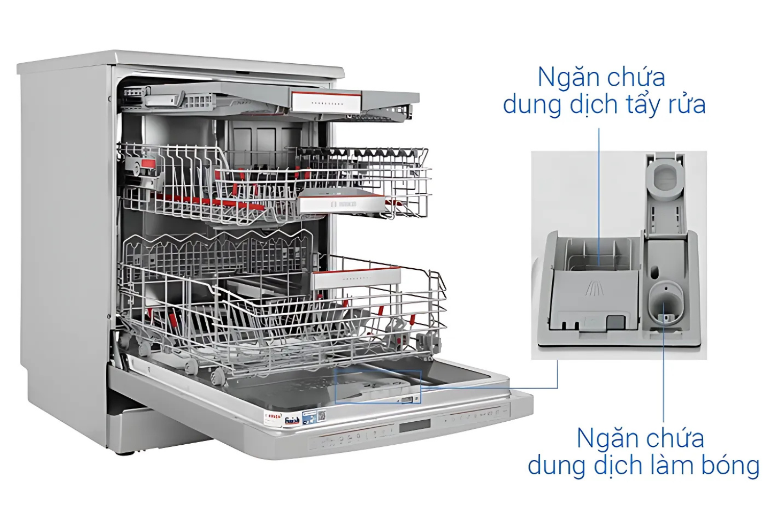 Máy Rửa Bát Độc Lập Bosch SMS8YCI01E Series 8