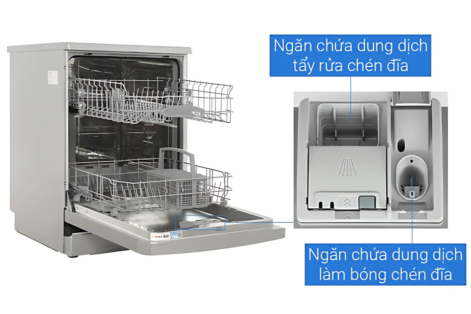Máy Rửa Bát Độc Lập Bosch SMS2ITI41G Series 2
