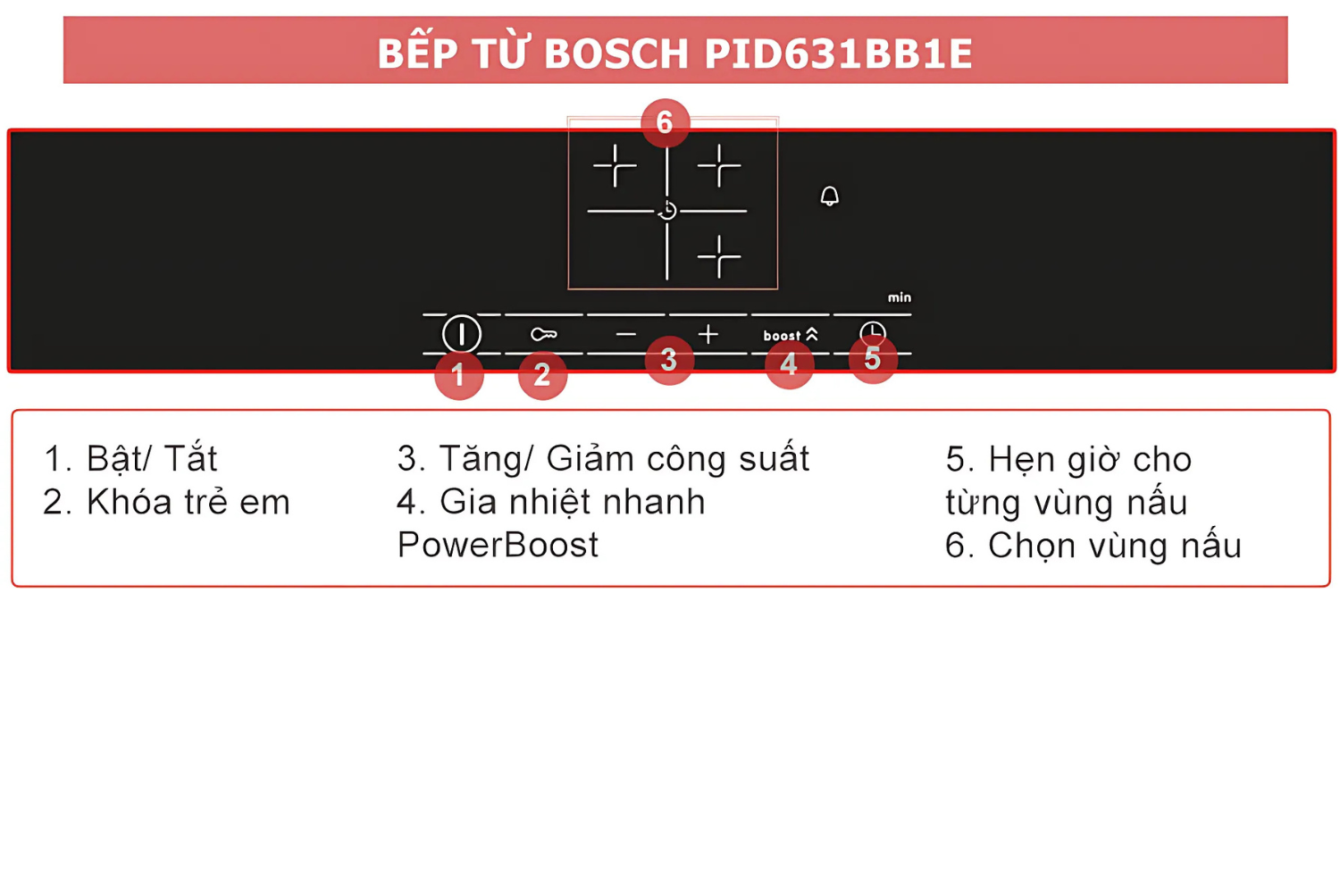 Bếp từ Bosch PID631BB1E