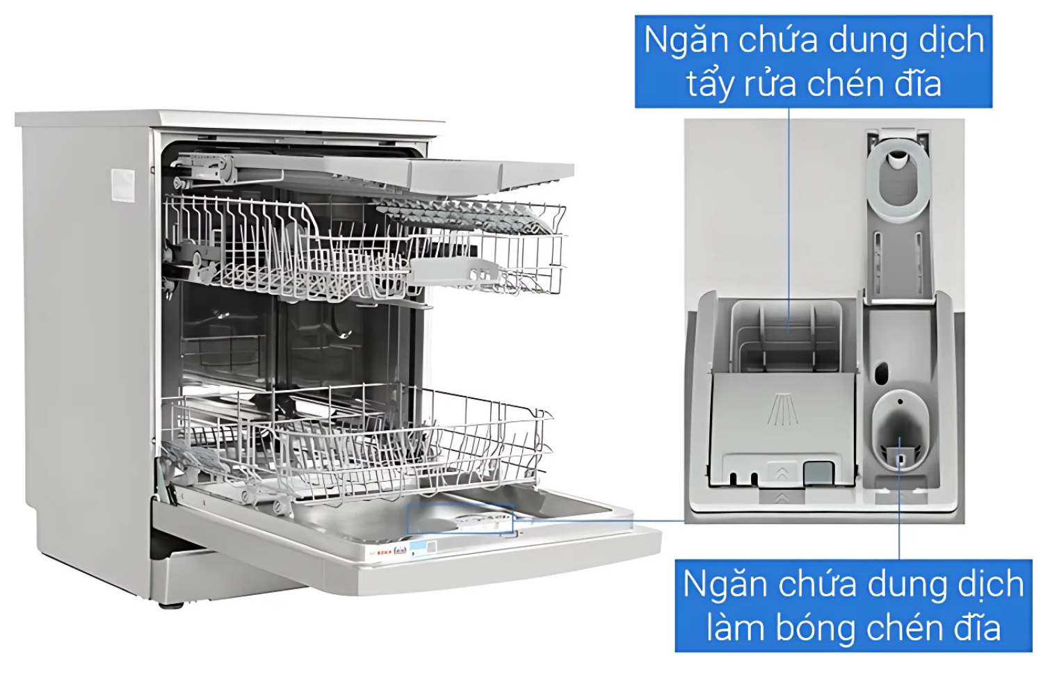 Máy Rửa Bát Độc Lập Bosch SMS4HMI07E Series 4