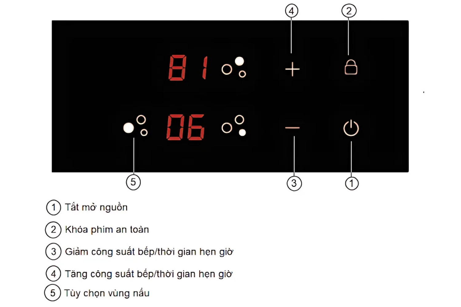 Bếp từ Malloca MH-03I N