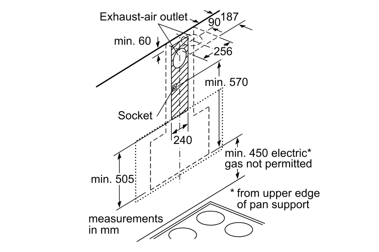 Máy Hút Mùi Bosch DWF97RV60B Series 8 | Home Connect