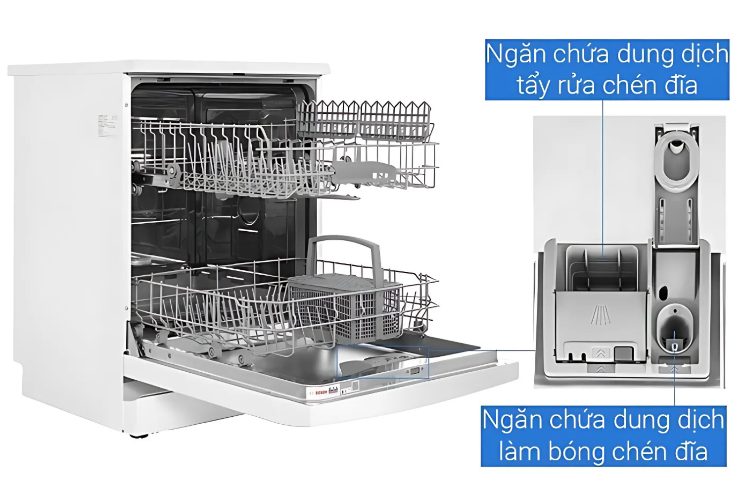 Máy Rửa Bát Độc Lập Bosch SMS2ITW04E Series 2
