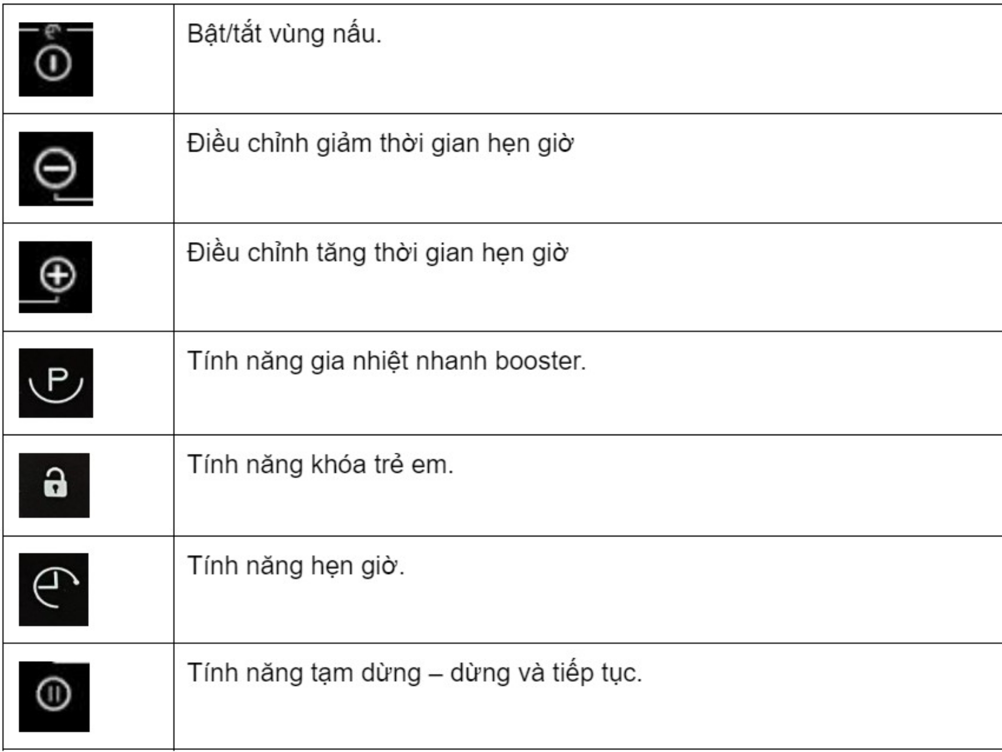 Bếp Từ Âm Hafele HC-I6037B (536.61.801 ) | 03 Vùng Nấu