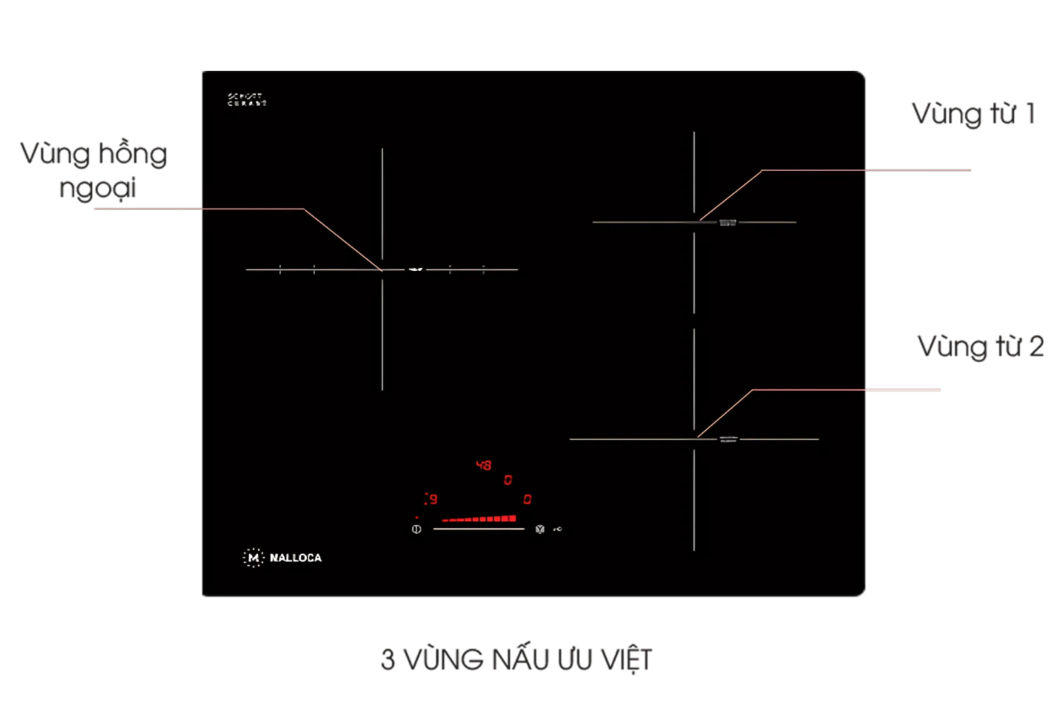 Bếp Điện Từ Malloca MIR 593