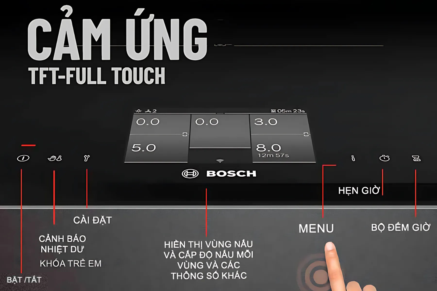 Bếp từ Bosch PXX975KW1E Serie 8