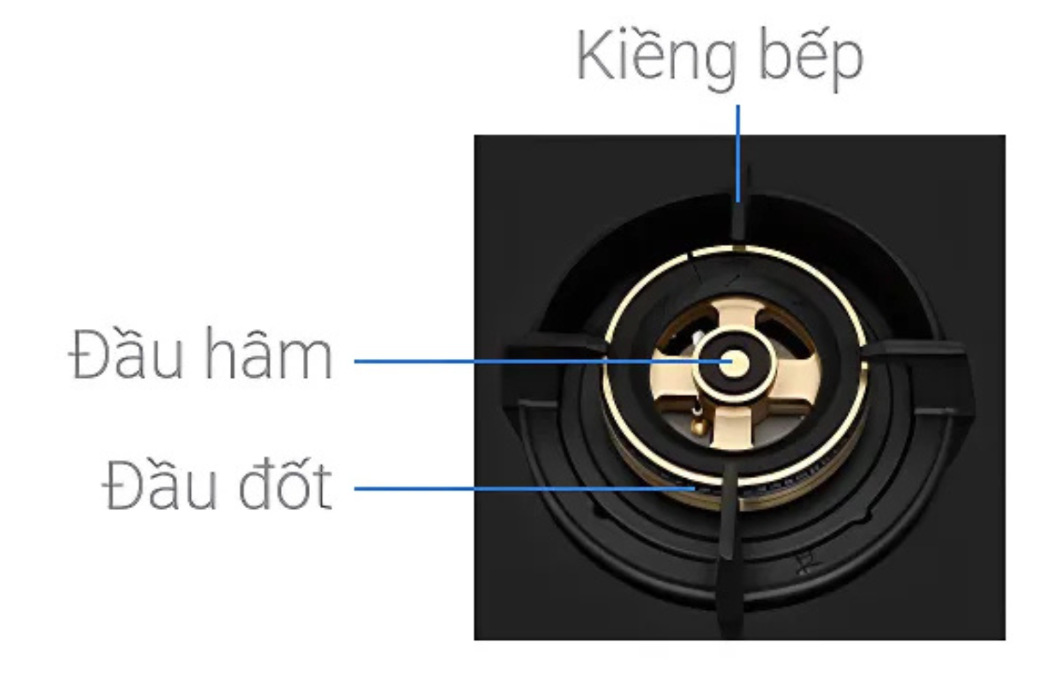 Bếp Gas Hafele HC-G783B (538.66.477) - Bếp Âm 03 Vùng Nấu