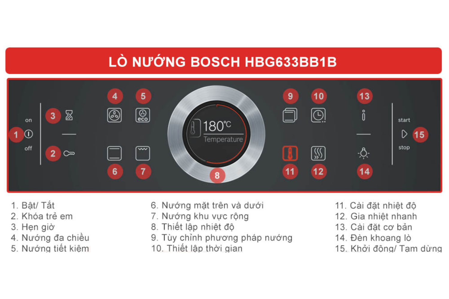 Lò Nướng Bosch HBG633BB1B Series 8 | Lắp Âm 71 Lít