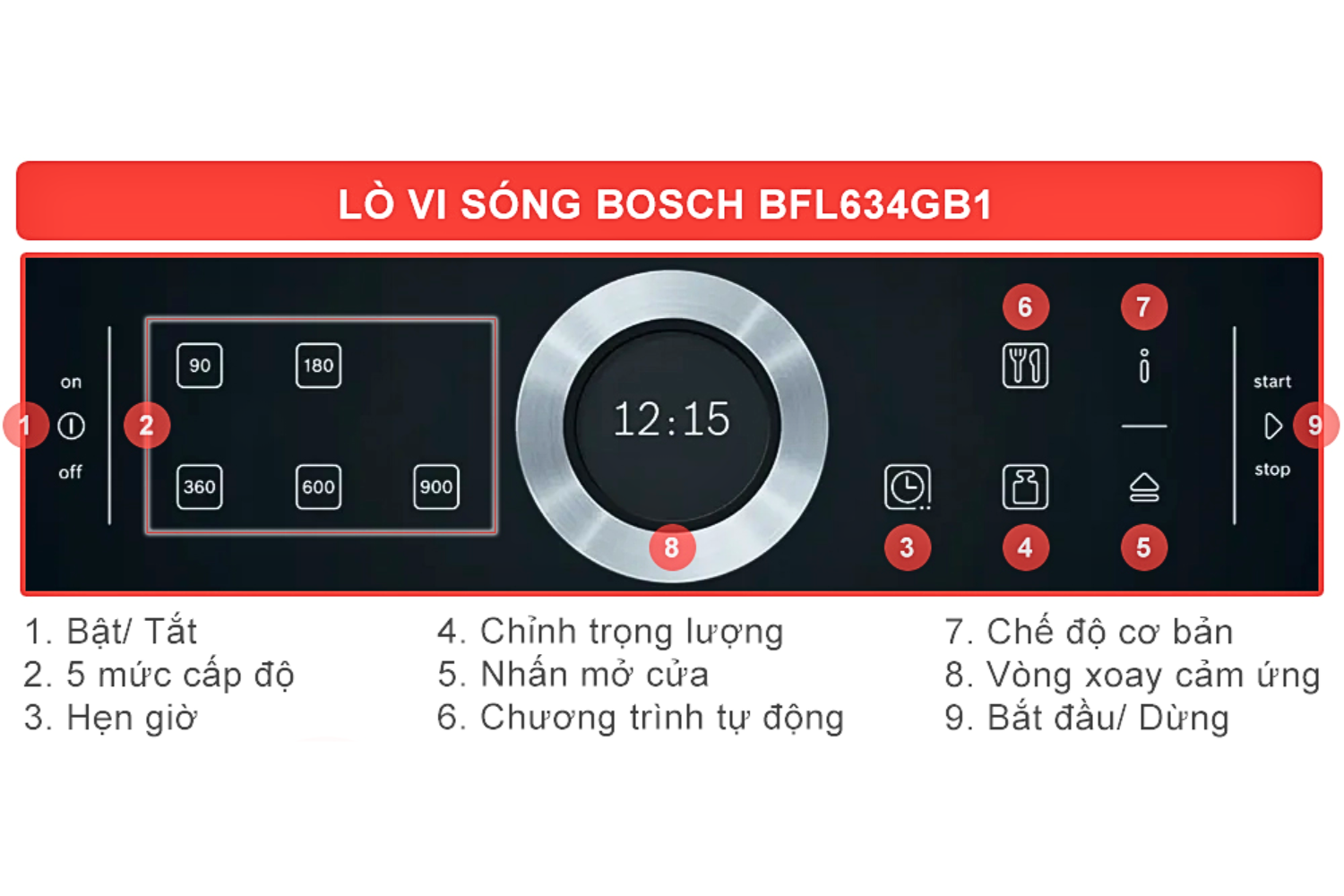 Lò Vi Sóng Không Đĩa Quay Bosch BFL634GB1B Serie 8 | Dung Tích 21L