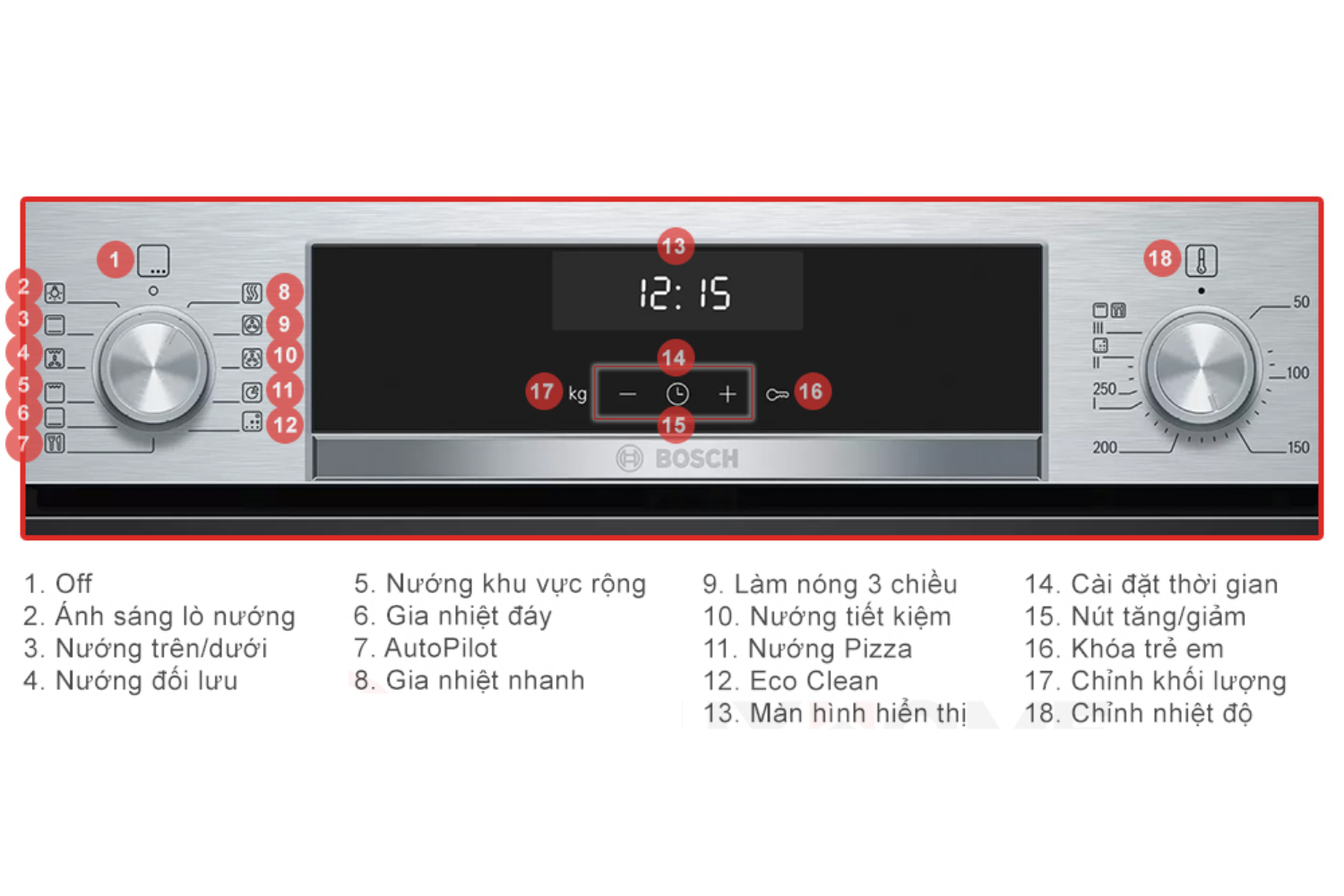 Lò Nướng Bosch HBA5570S0B Series 6 | Lắp Âm 71 Lít