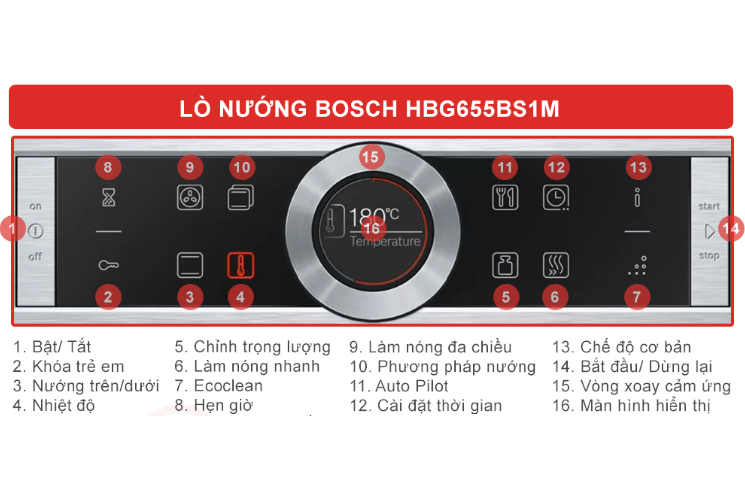 Lò Nướng Bosch HBG655BS1M Series 8 | Lắp Âm 71 Lít