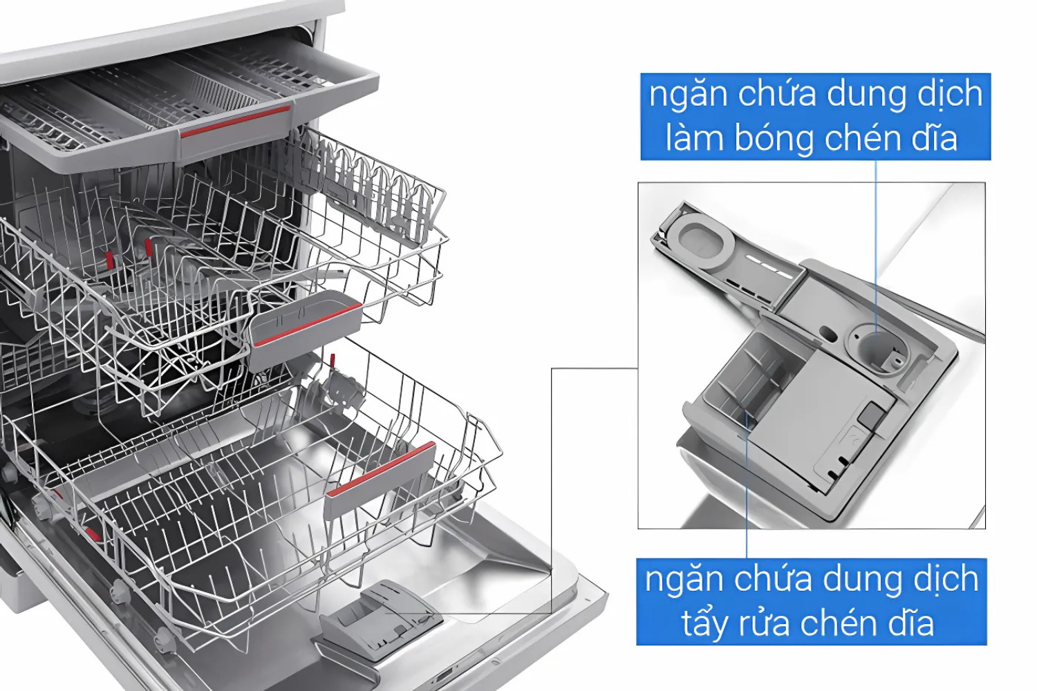 Máy Rửa Bát Độc Lập Bosch SMS46MI05E Series 4