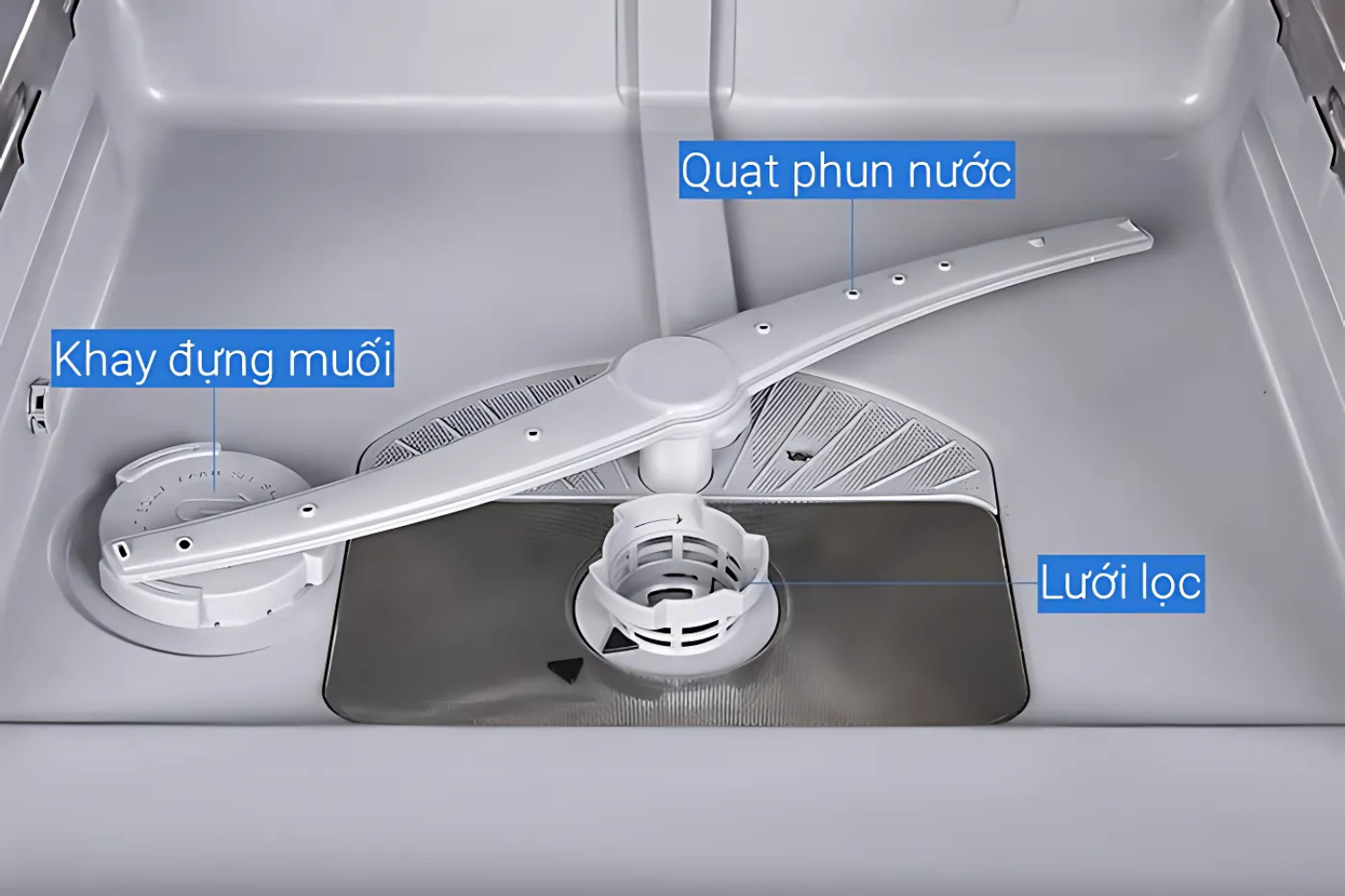 Máy Rửa Bát Độc Lập Bosch SMS63L08EA Series 6