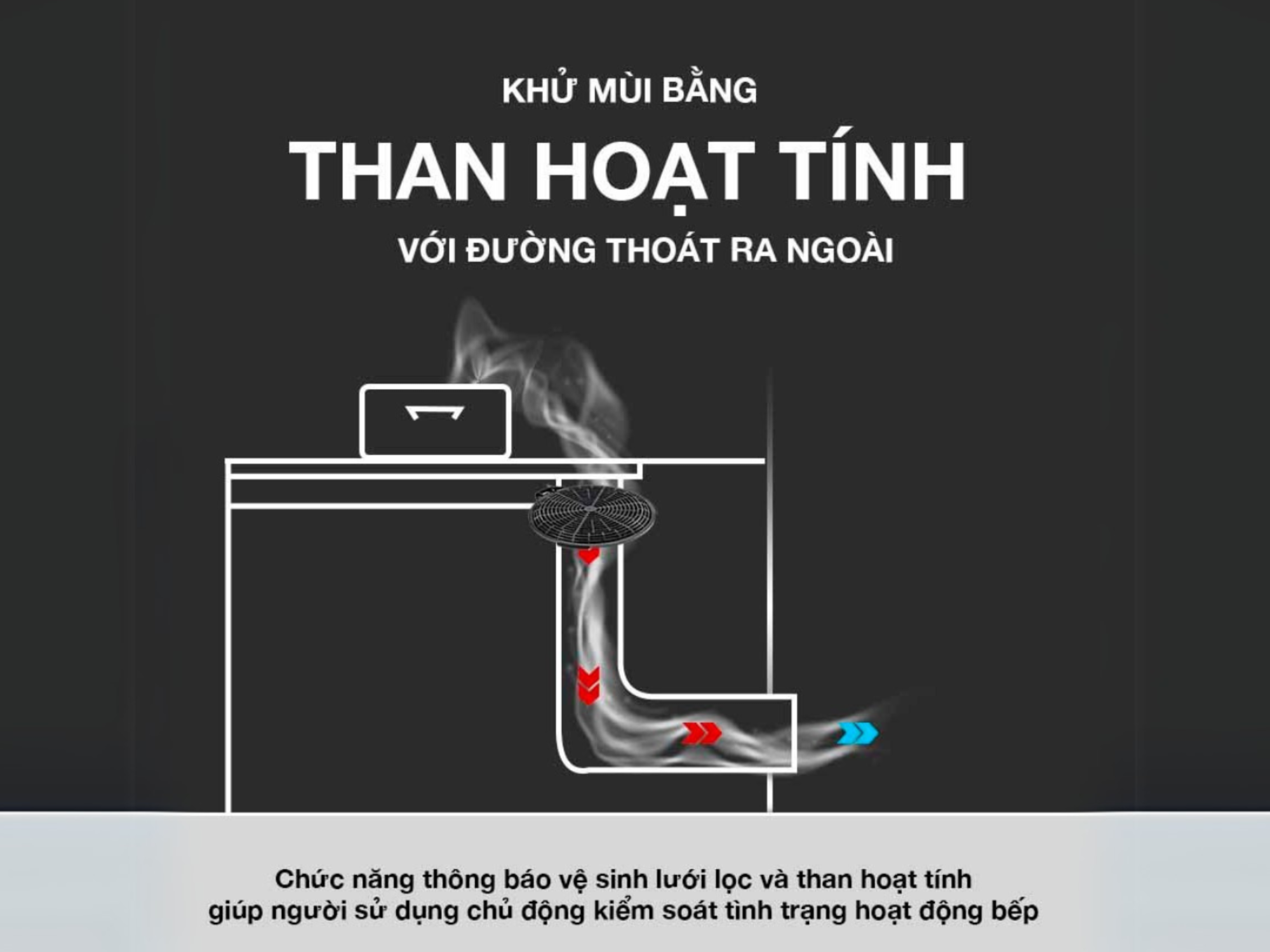 Bếp Từ Hút Mùi Malloca HIH-904 SLIM | 04 Vùng Nấu Ghép Nối