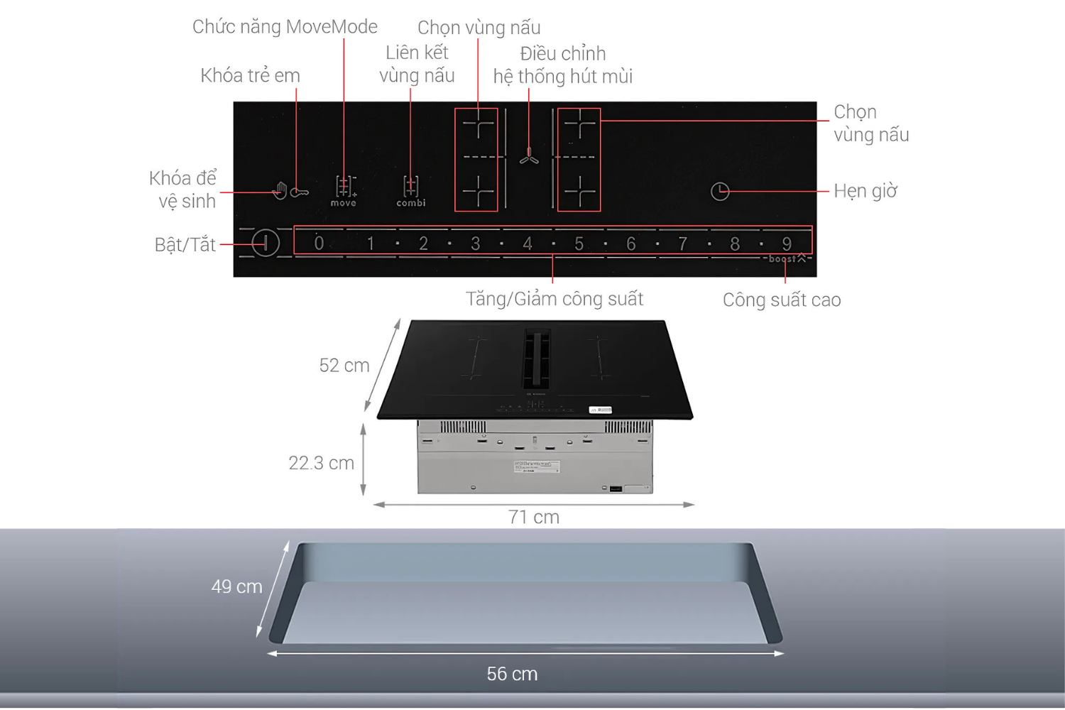 Bếp từ kết hợp hút mùi Bosch PVQ731F15E