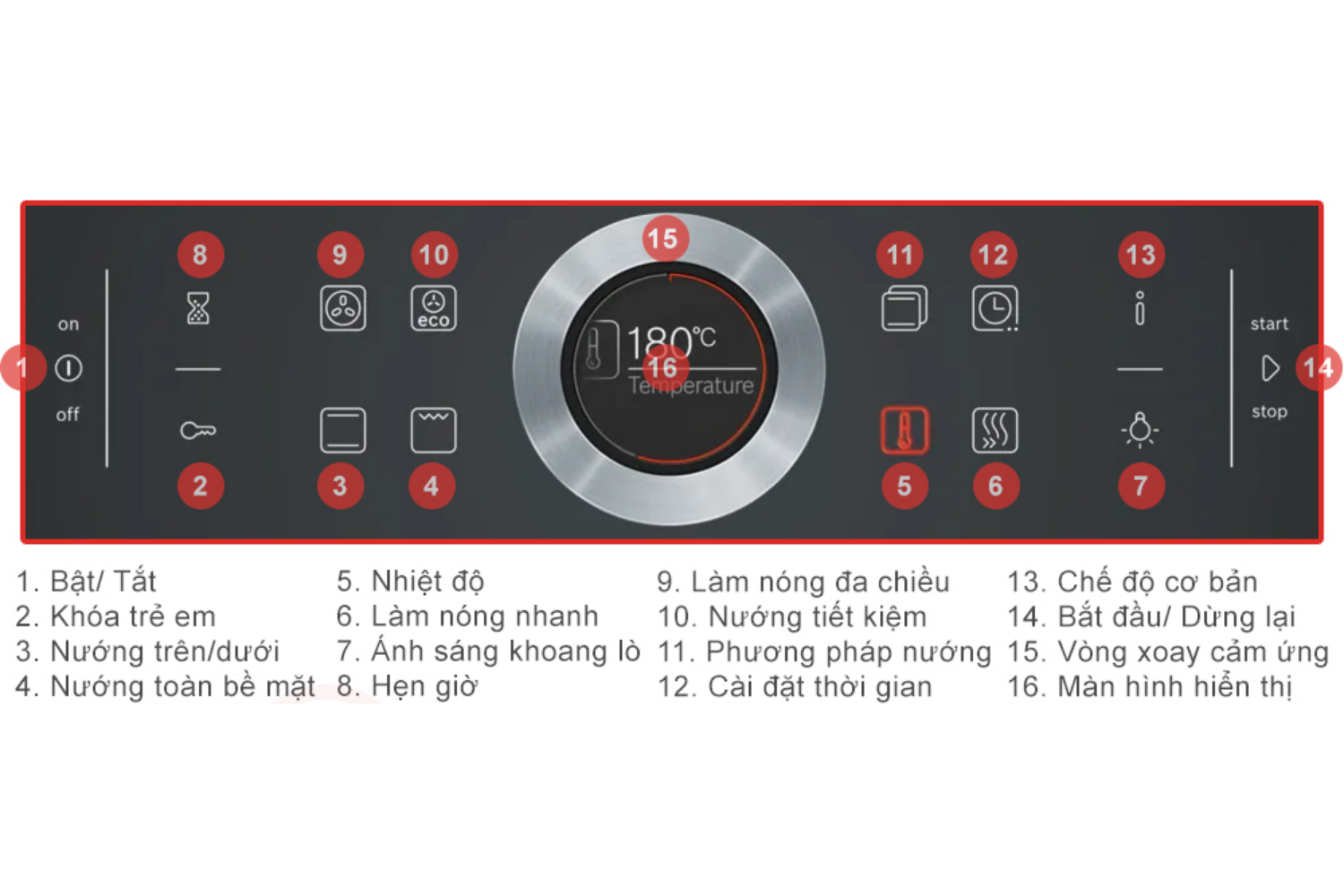 Lò Nướng Bosch HBG634BB1B Series 8 | Lắp Âm 71 Lít