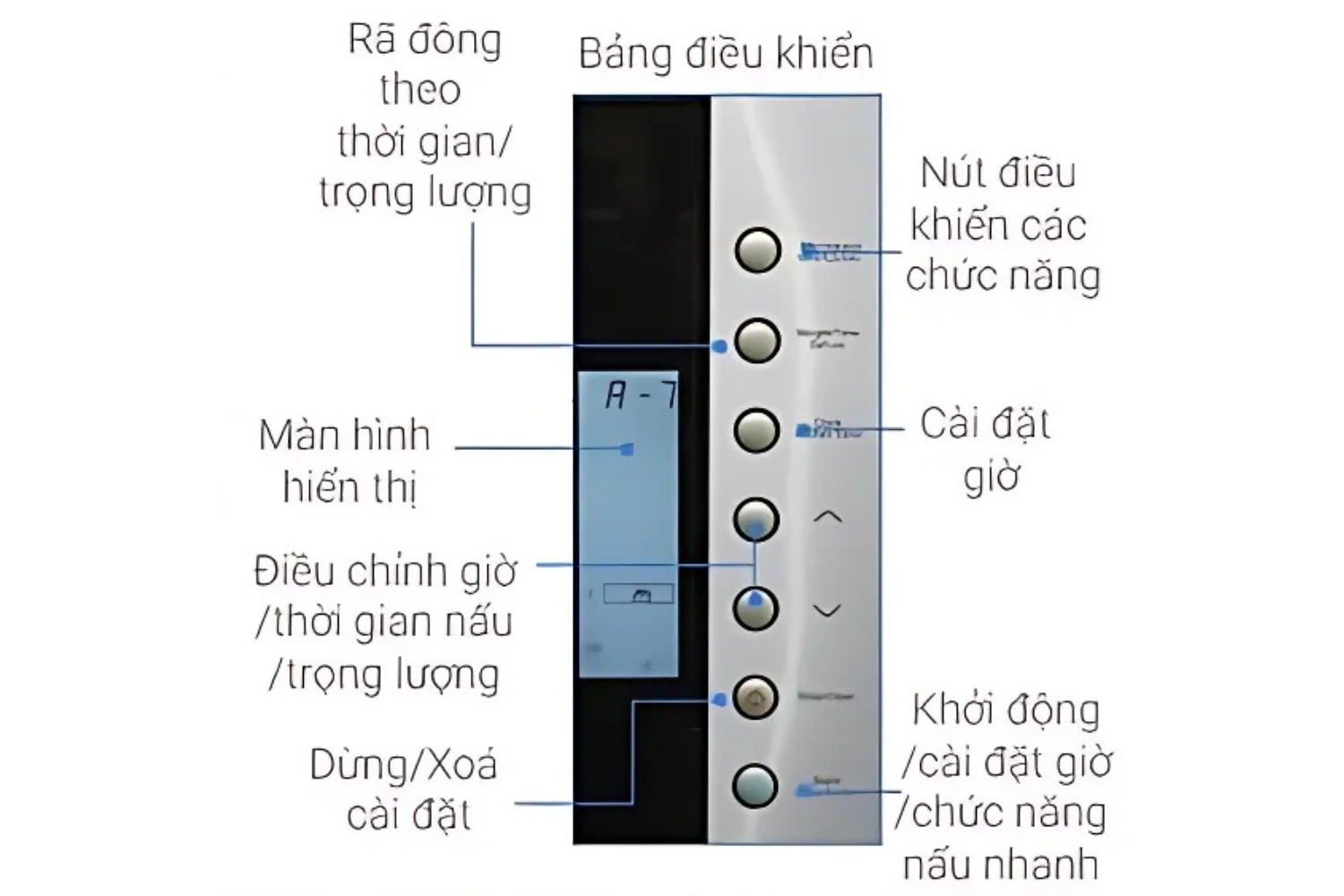 Lò Vi Sóng Có Nướng Malloca MW-927I | Lắp Âm 27 Lít
